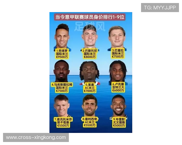 世界顶级足球巨星实力综合排名最新权威榜单揭晓