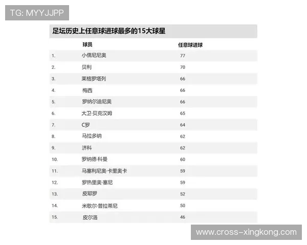 全球最帅足球男球星排名前十揭晓谁才是真正的颜值王者